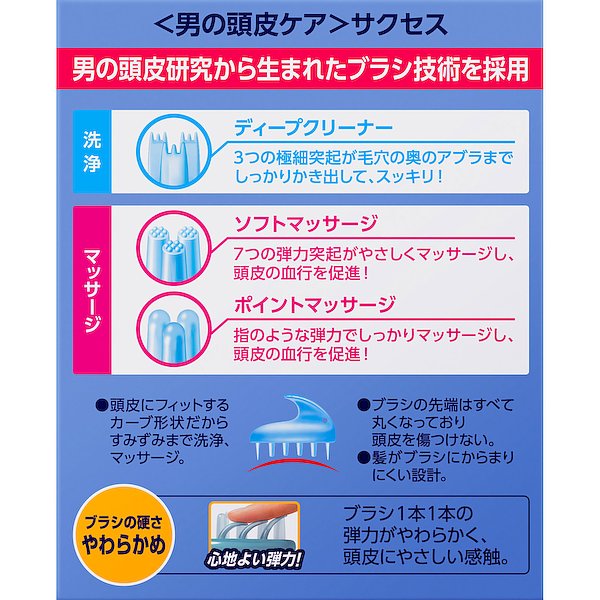 おうちでイオン イオンネットスーパー 花王 サクセス 頭皮洗浄ブラシ やわらかめ 1個 おうちでイオン イオンネットスーパー 花王 サクセス 頭皮洗浄ブラシ やわらかめ 1個