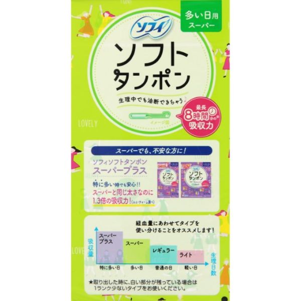 おうちでイオン イオンネットスーパー ユニ チャーム ソフィ ソフト