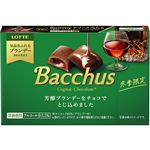 ロッテ バッカス【アルコール分3.2％】 10粒入